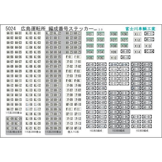 富士川車輛工業 編成番号ステッカー 広島・下関(ver.3.0) : グリーン