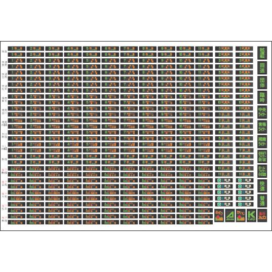 富士川車輛工業 中央線特急LED表示(E257系) : グリーンマックス