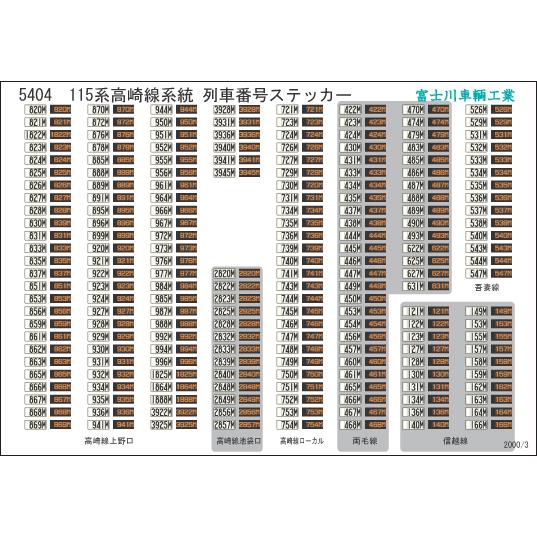 富士川車輛工業 115系高崎線系統列車番号｜gm-store-web