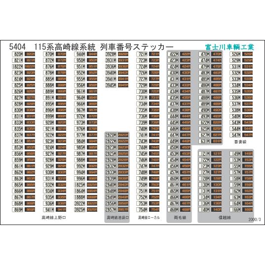 富士川車輛工業 115系高崎線系統列車番号 : グリーンマックス・ザ
