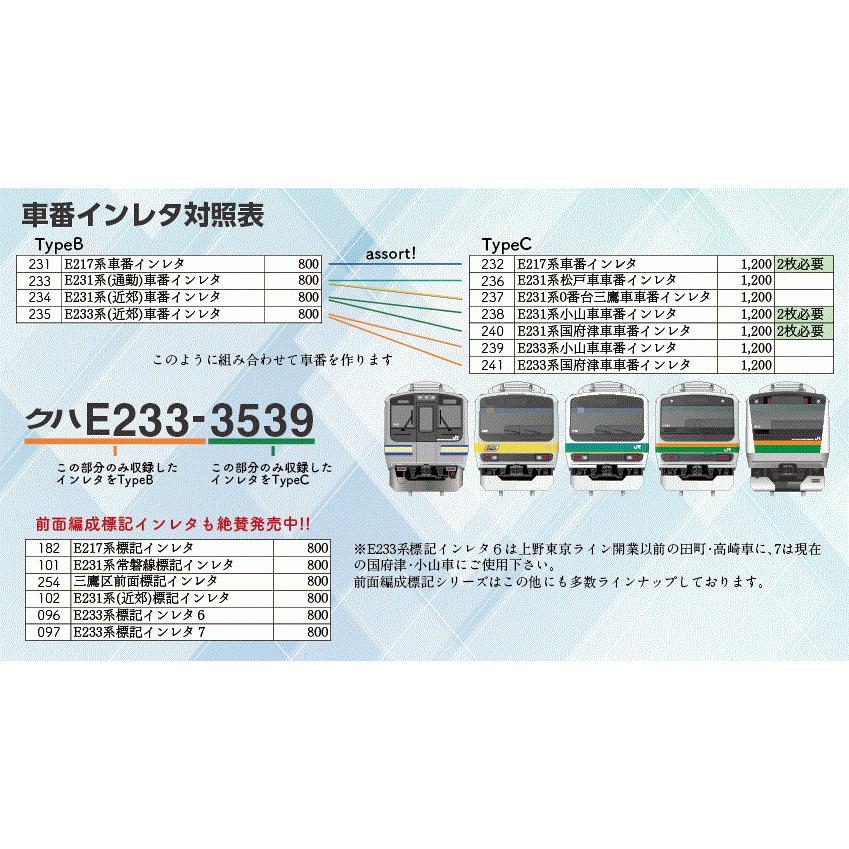 E231系 資料 世田谷総合車両センター E231系(近郊)車番インレタ(TypeB・形式部分