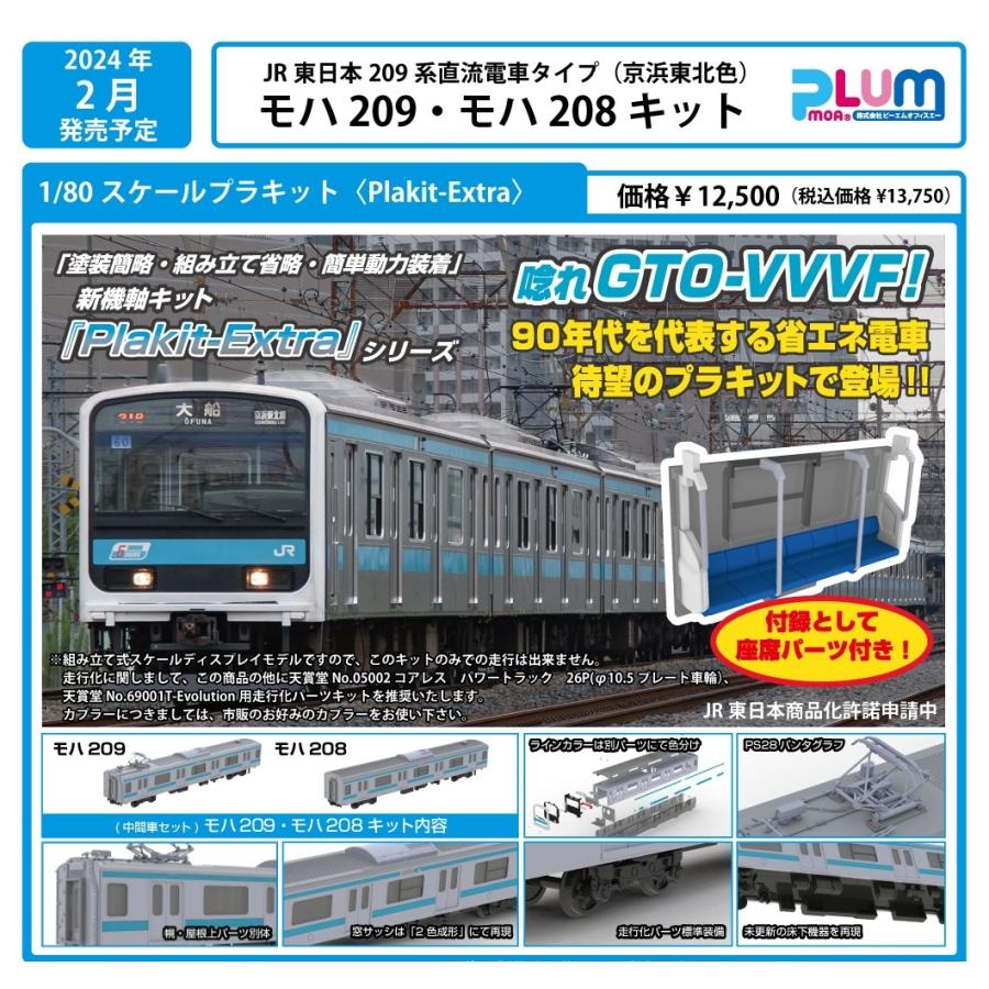 PLUM 1/80 JR東日本209系直流電車タイプ(京浜東北色)モハ209