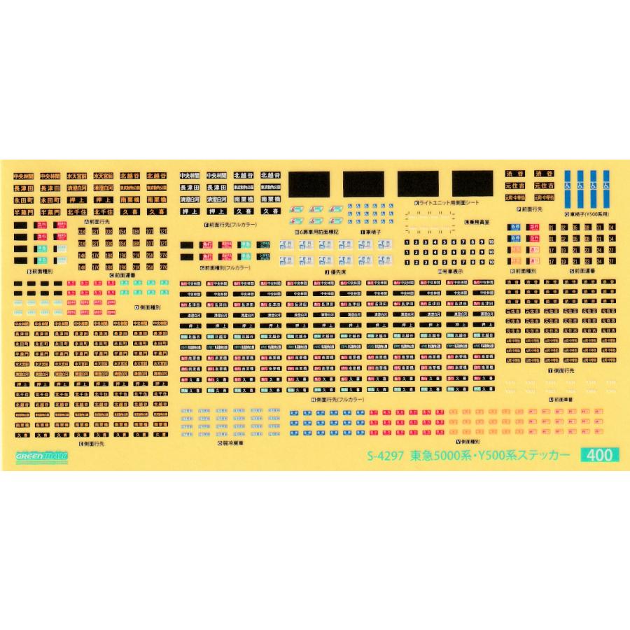 グリーンマックス S-4297 東急5000系・Y500系ステッカー : グリーン