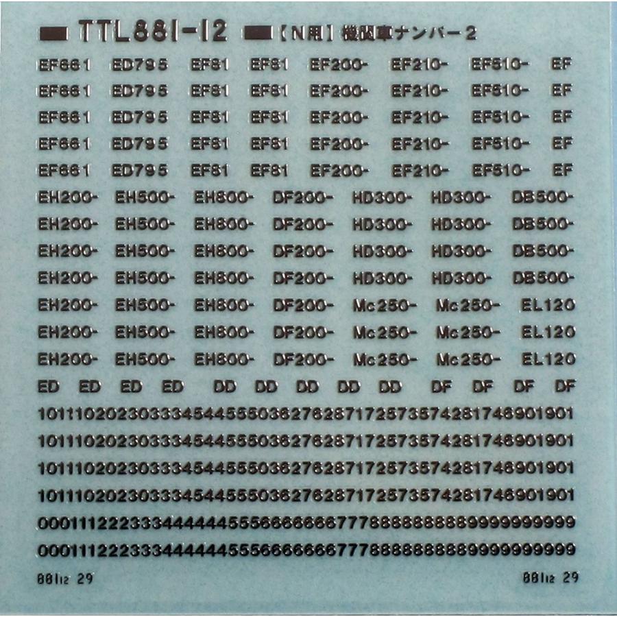 トレジャータウン Ttl1 12 機関車ナンバー２ Ttl1 12 グリーンマックス ザ ストアweb 通販 Yahoo ショッピング