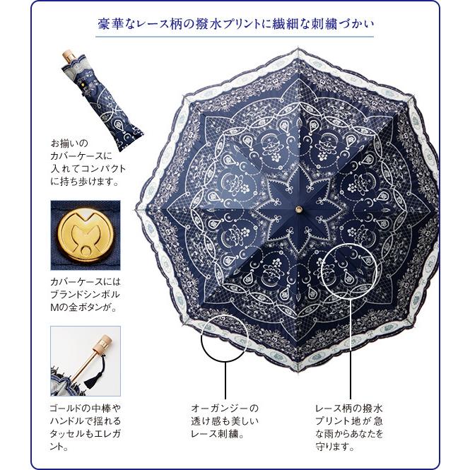 mila schon ミラ・ショーン 晴雨兼用 折りたたみ傘 UVカット mila schon ミラ・ショーン 晴雨兼用 折りたたみ傘 UVカット
