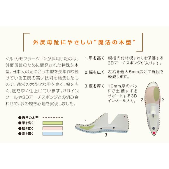 おしゃれ迷彩柄の脚長らくらくレザースニーカー ＜ル・カモフラージュ 