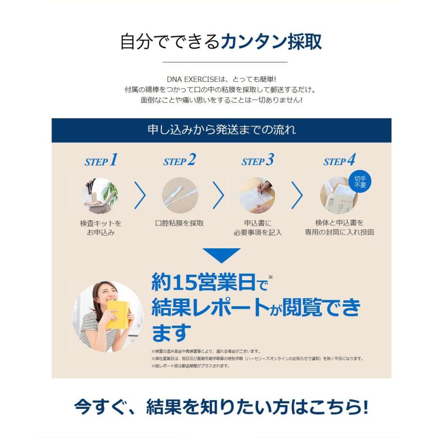 遺伝子検査用キット ジーンライフ 遺伝子検査キット」の人気商品一覧 | 安い商品を