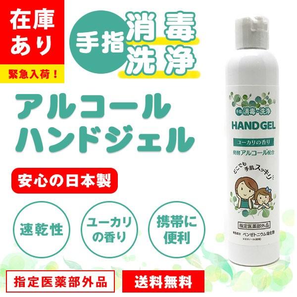 最大80 オフ 除菌ジェル 手指用 アルコール消毒液 携帯用 スプレー アルコール ハンドジェル 80ml Wantannas Go Id