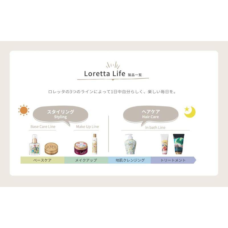 Loretta（ロレッタ） プレミアムベースケアオイル 100ml ローズ系の