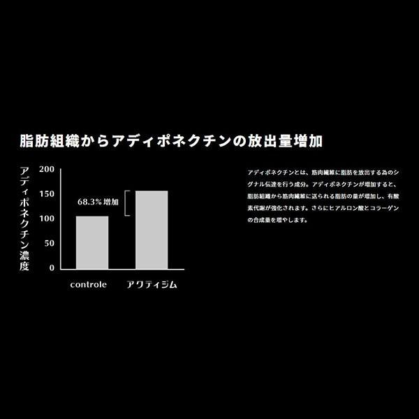 スリマスール ミスト 120ml 塗るトレ アクティジム配合 ボディクリーム 