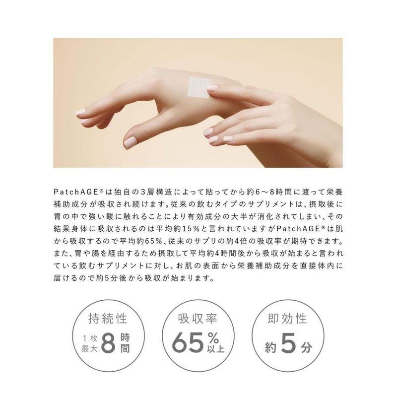 PatchAge パッチエイジ バーンプラス 30枚入り パッチ サプリ 貼る サプリの画像