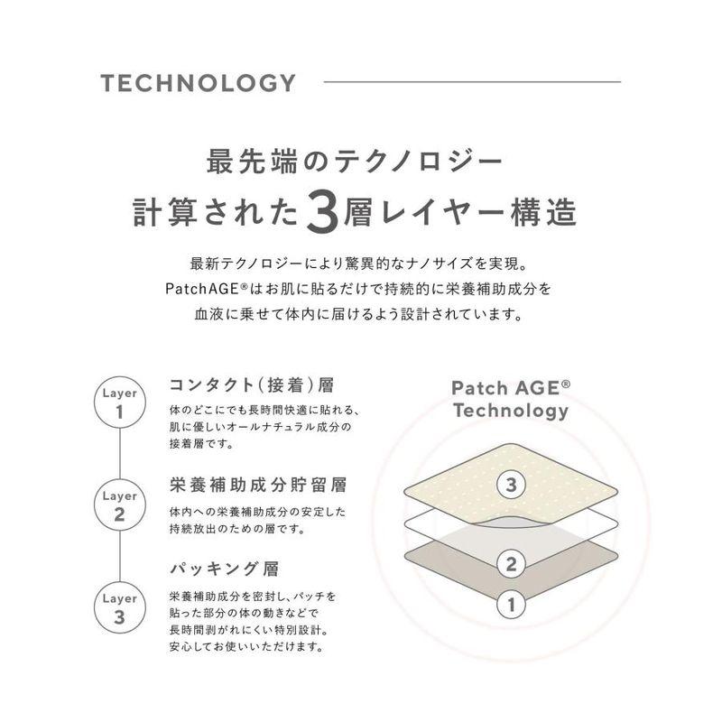 PatchAge パッチエイジ バーンプラス 30枚入り パッチ サプリ 貼る サプリの画像