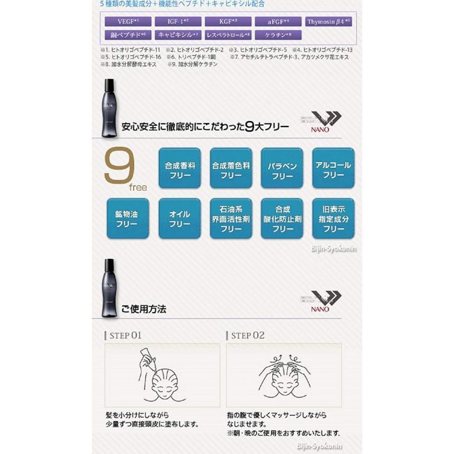 ドクタースカルプ DR SCALP エクセレンスVEGF ナノ 150ml ヘアスカルプ