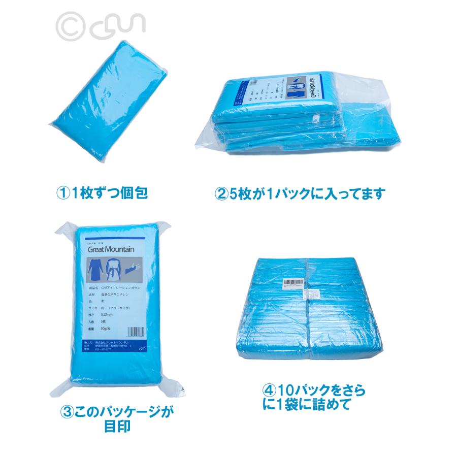 【まとめ買い】CPE アイソレーションガウン 50枚(5枚×10パック)　ビニールガウン プラスチックガウン 使い捨てガウン |  | 08