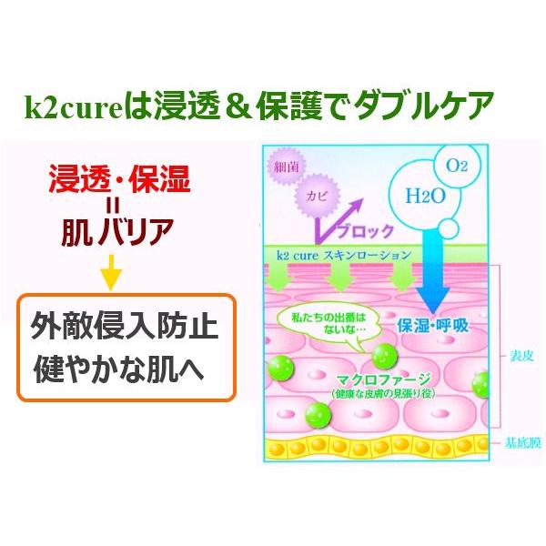 k2cure 保湿スキンローション しっとり 100ml