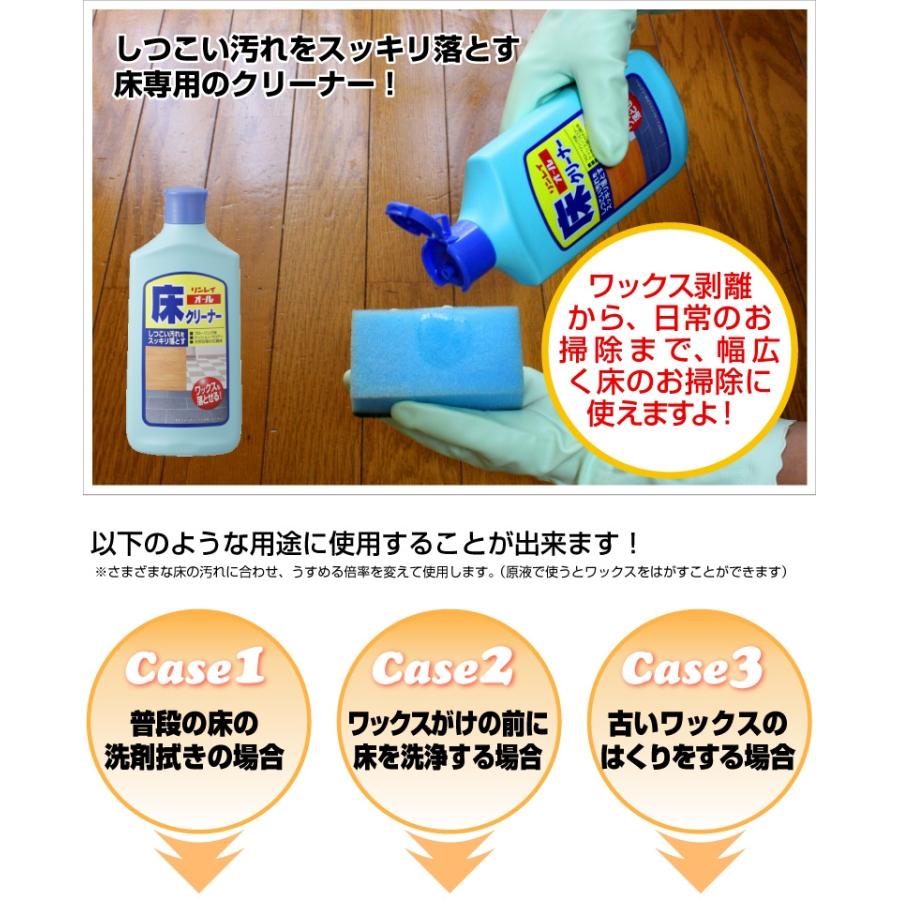 床洗浄洗剤・アクリル樹脂ワックス