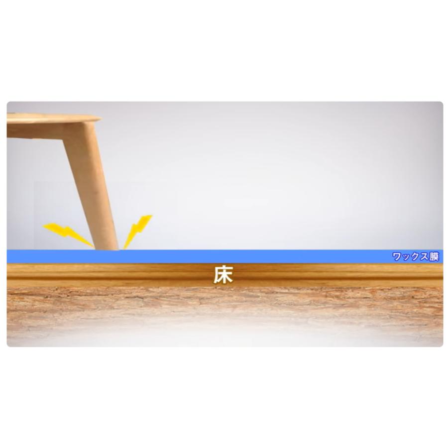 リンレイ　オール　ａｌｌ　500ml　ワックスかんたんワイパー ハンディタイプのセット　万能樹脂床ワックス かんたんワックス塗布具 |  | 15