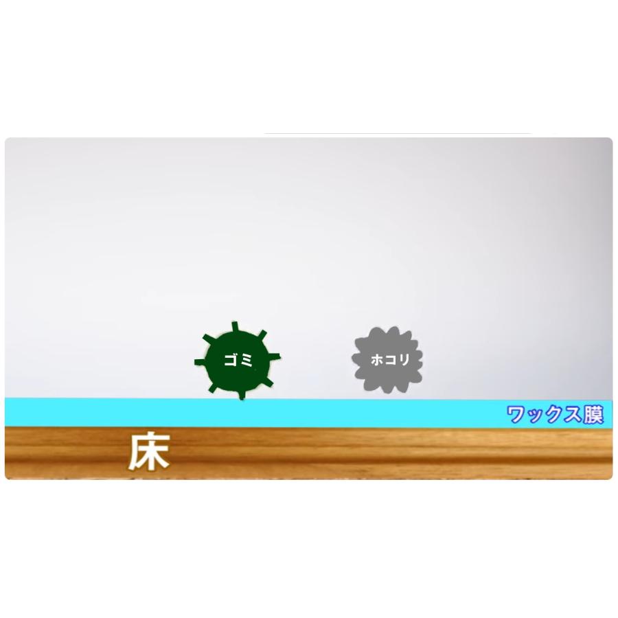 リンレイ　オール　ａｌｌ　500ml　ワックスかんたんワイパー ハンディタイプのセット　万能樹脂床ワックス かんたんワックス塗布具 |  | 16