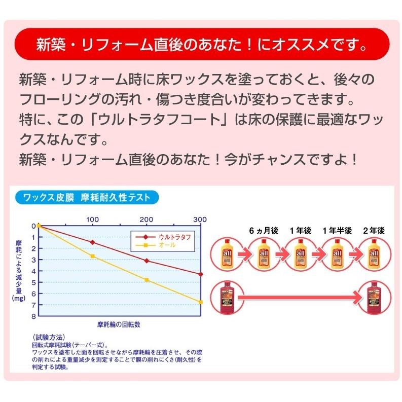 リンレイ　ウルトラタフコート　1リットル　+　オールワックスワイパーのセット　床ワックス　高耐久 |  | 05
