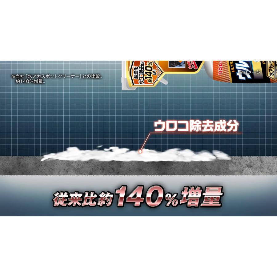 車用　ウルトラハードクリーナー 水アカ・ウロコ・ウォータースポット と ホイール＆タイヤ のセット　車の汚れを強力溶解　リンレイ　 |  | 04