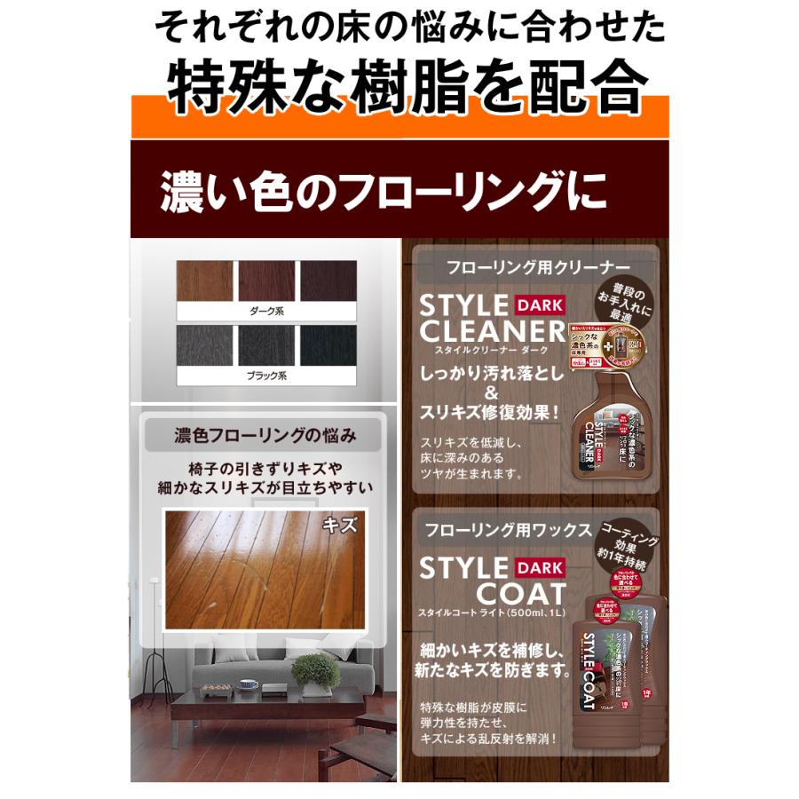 スタイルコート　500ml　リンレイ　フローリングワックス　ダーク系　約30畳分　効果1年 STYLE COAT |  | 04