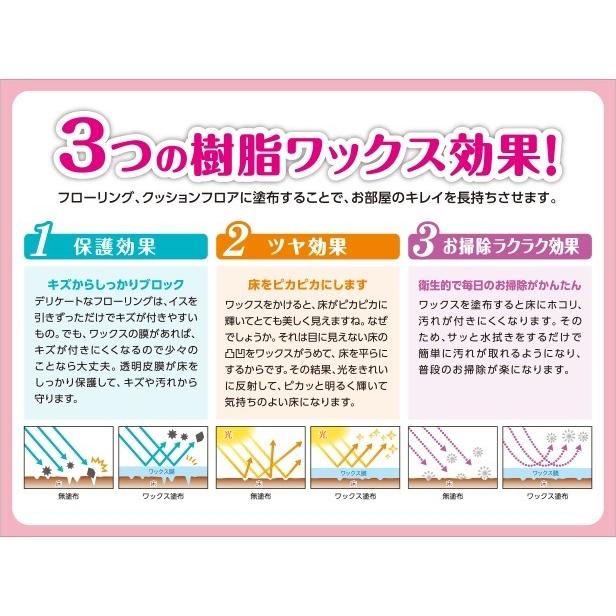オールプレミアム 500ml 約30畳分  床ワックス 床暖房 ワックスフリーノンワックス床対応 抗菌コート 耐久１年 |  | 02