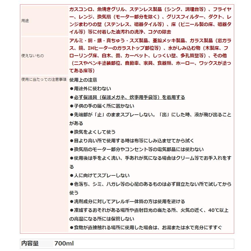 【セット売り】ウルトラハードクリーナー油汚れ用　つけかえ用　セット　キッチンの油汚れをスッキリ落とす　　 |  | 08