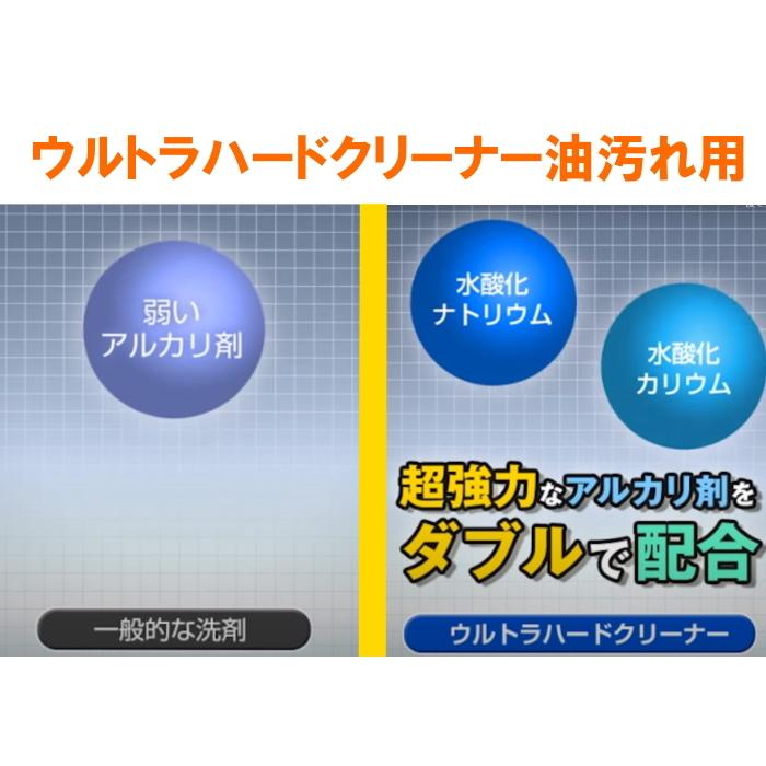 ウルトラハードクリーナーバス用　油汚れ用 トイレ用　ウルトラハードクリーナー3本セット　家事用洗剤セット　リンレイ |  | 07