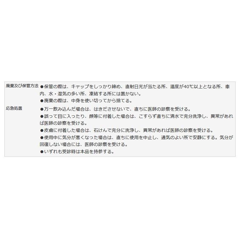 GガードNEO　Gガードネオ　リンレイ　ガラス系ハードコーティング　200ml |  | 10