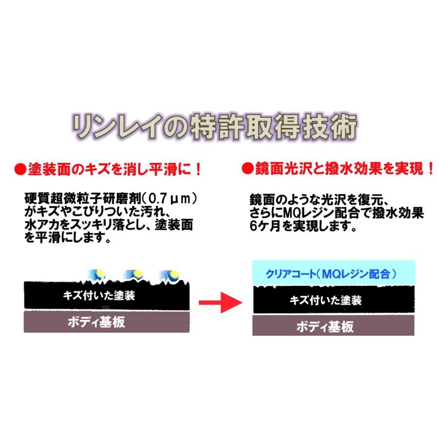 銀艶制覇 リンレイ カーワックス シルバー ライトメタリック車用 0ml R545 Gmドットコム 通販 Yahoo ショッピング