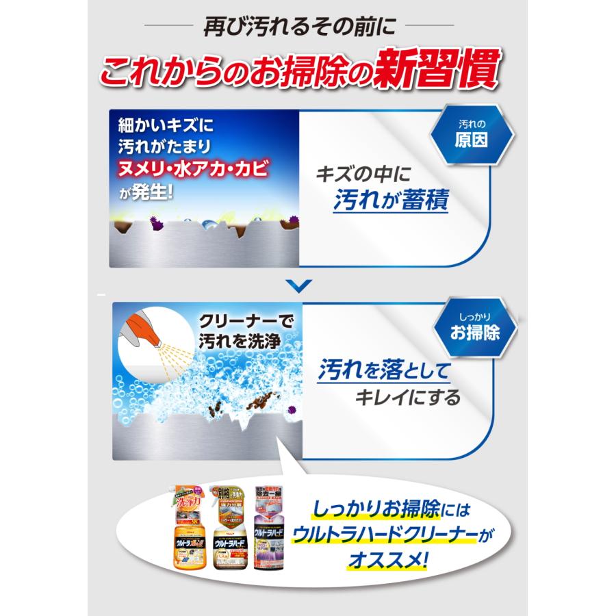 ウルトラハードコーティング　キッチンシンク　浴室　洗面所　水まわり用　撥水コート　撥水効果でお掃除ラクラク　500ml　 |  | 04