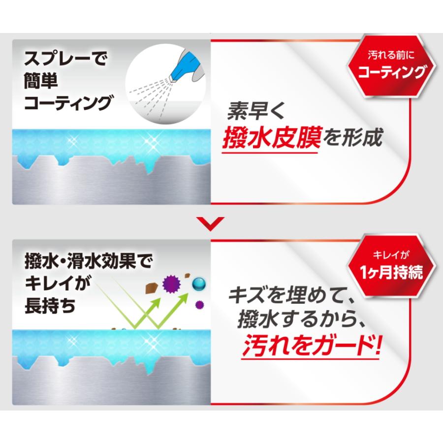 ウルトラハードコーティング　キッチンシンク　浴室　洗面所　水まわり用　撥水コート　撥水効果でお掃除ラクラク　500ml　 |  | 05