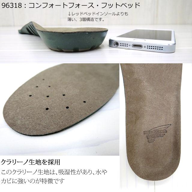 RED WING SHOES（レッドウィング） インソール REDWING 96318 純正