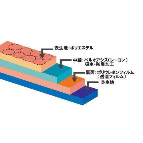 介護パンツ 尿漏れパンツ 失禁パンツ 男性用 男性 トランクス 男性用下着 メンズ 紳士 前開き 消臭 抗菌 防臭 ちょい漏れ 失禁対策 高齢者 シニア M L LL｜gncstore2｜06