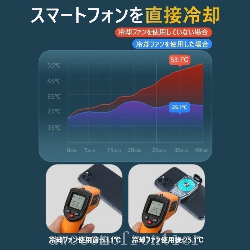 スマホ用冷却ファンスマホクーラー冷却グッズラジエーター冷却クーラー携帯電話静音発熱対策ラジエーターファンUSB給電式伸縮式クリップ｜gnomstore｜03