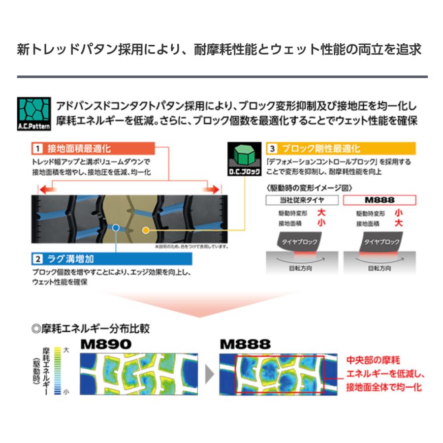 2024年製造【ブリヂストン】225/80R17.5 123/122L ●V-STEEL MIX M888 ●1本 タイヤのみ　＊BRIDGESTONE ミックス(オールシーズン)4 t トラック・バス用｜go-go-mach｜02