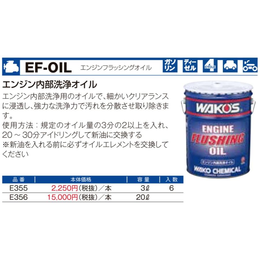 ワコーズ Ef Oil エンジンフラッシングオイル lペール缶 品番 56 エンジン内部 洗浄オイル Wako S Wakos F Oil 56 ゴーゴー マッハ 通販 Yahoo ショッピング