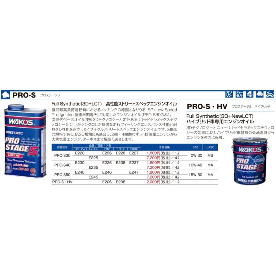 ワコーズ】PRO-S50 プロステージS ○15W-50 ○20Lペール缶 ○品番