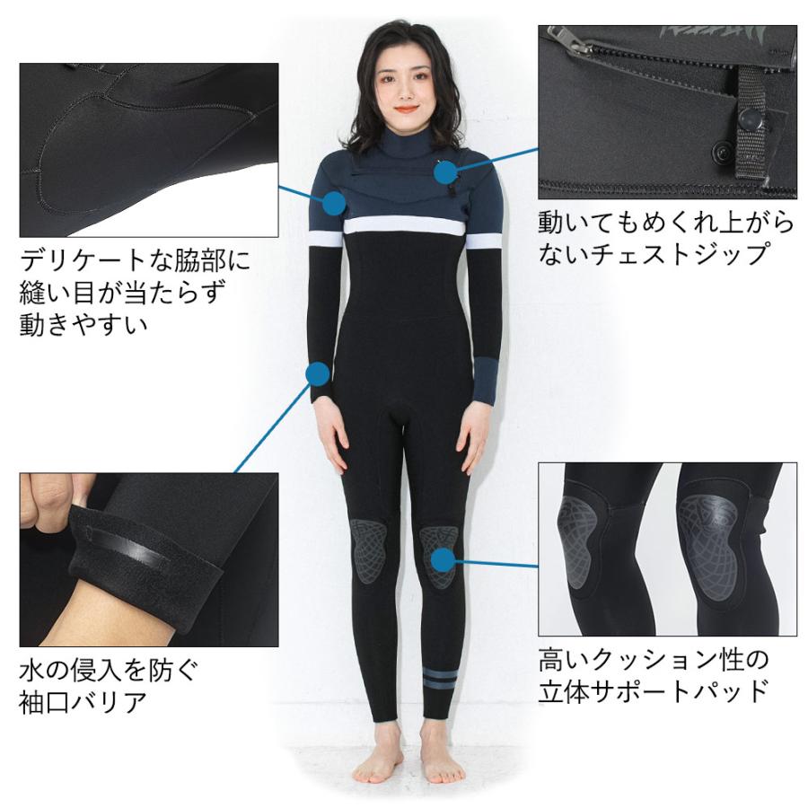 FELLOW ウェットスーツ フルスーツ FELLOW ウェットスーツ フルスーツ レディース チェストジップ