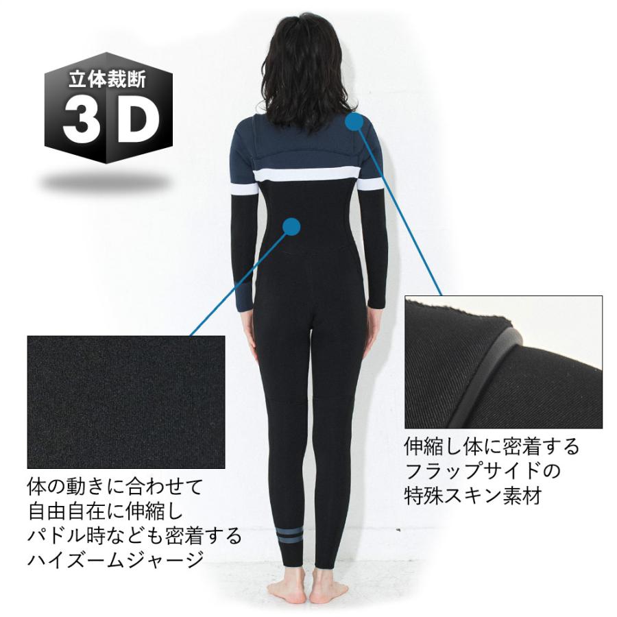 FELLOW 【4/25〜27はP5倍】FELLOW ウェットスーツ フルスーツ FELLOW 【4/25〜27はP5倍】FELLOW ウェットスーツ フルスーツ