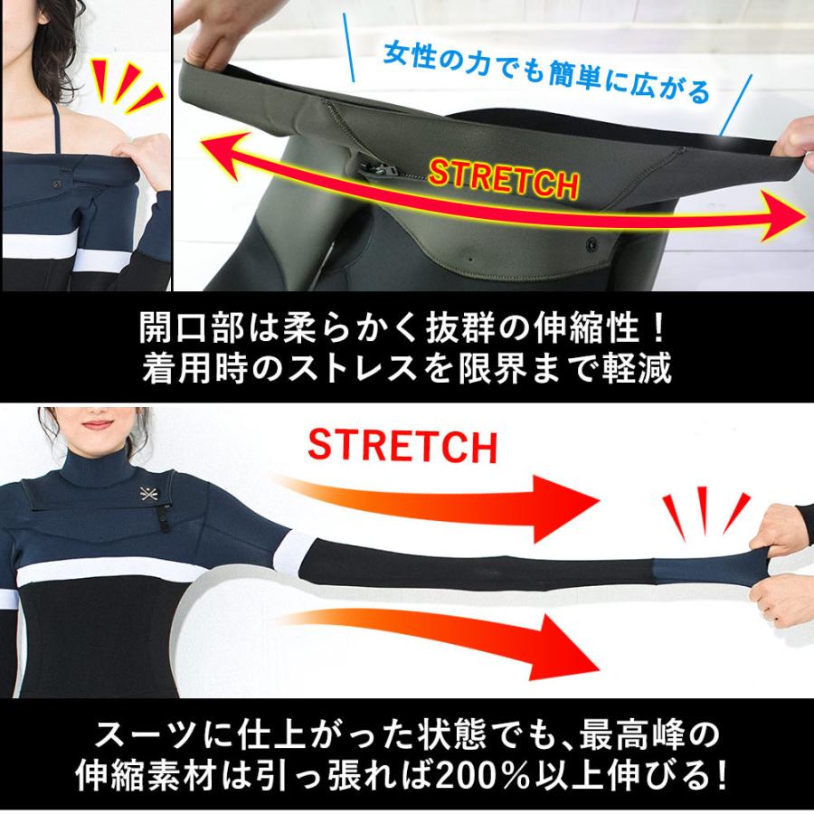 FELLOW 【4/25〜27はP5倍】FELLOW ウェットスーツ フルスーツ FELLOW 【4/25〜27はP5倍】FELLOW ウェットスーツ フルスーツ