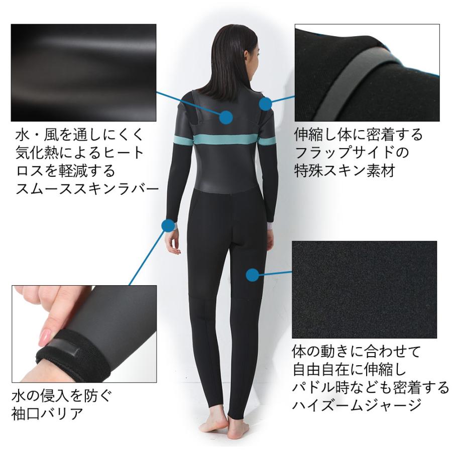 FELLOW ウェットスーツ フルスーツ レディース チェストジップ 3mm
