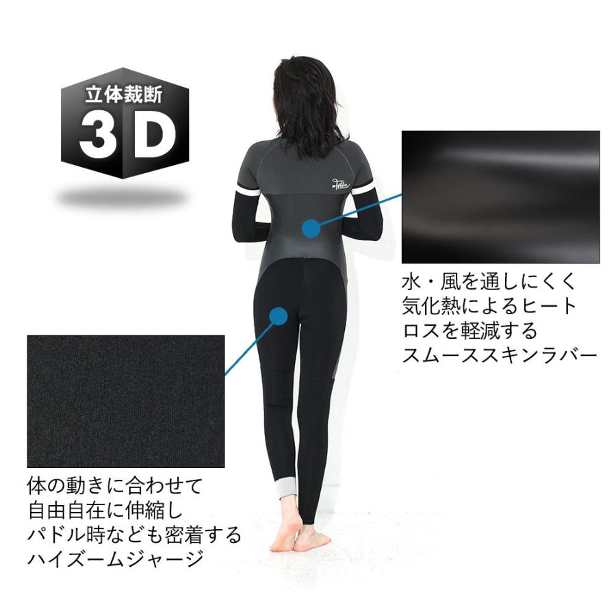 FELLOW 【限定感謝セール品】FELLOW ウェットスーツ フルスーツ