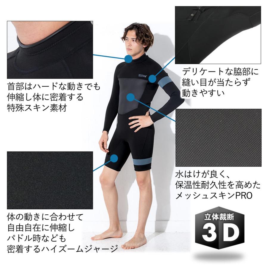 シーズンオフにて値下げ！！Fellow フルスーツ ウェットスーツ 5mm シーズンにて値下げ！！Fellow フルスーツ ウェットスーツ 5mm