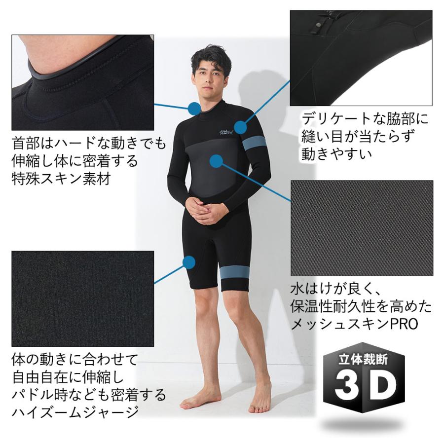 FELLOW ウェットスーツ メンズ 2.5mm ロングスプリング バックジップ