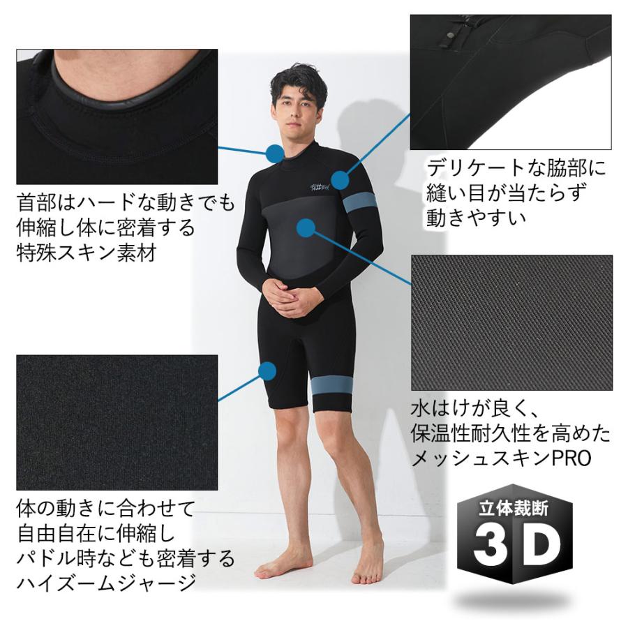 FELLOW ウェットスーツ メンズ 2.5mm ロングスプリング バックジップ