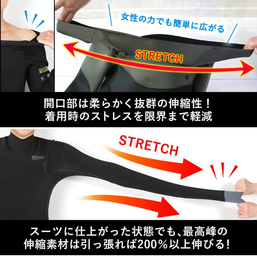 FELLOW ウェットスーツ メンズ 2.5mm ロングスプリング バックジップ