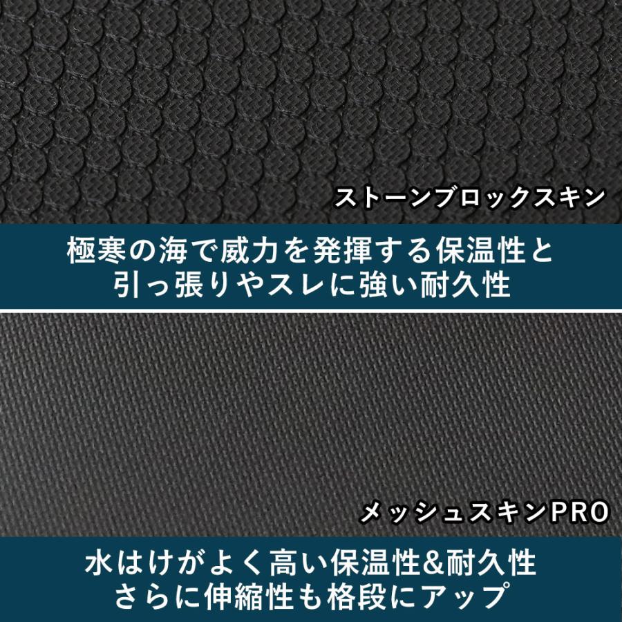 FELLOW セミドライ ウェットスーツ メンズ 5×3mm チェストジップ