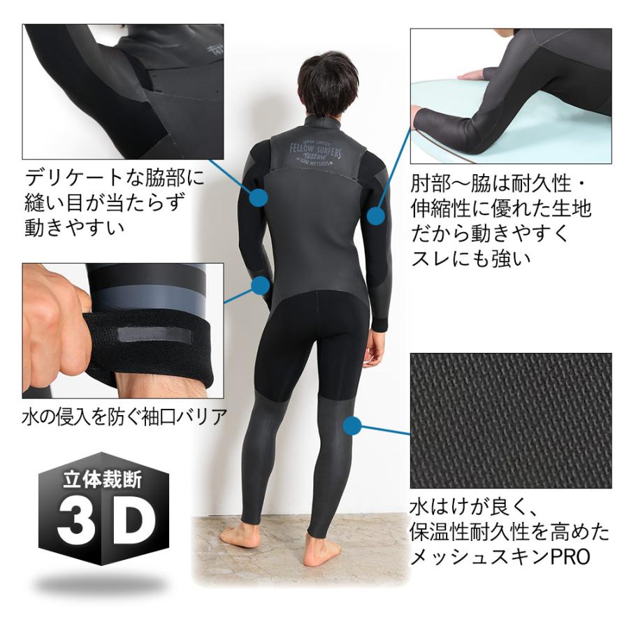 ほぼ未使用 FELLOW5x3チェストジップセミドライ FELLOW セミドライ ウェットスーツ メンズ 5×3mm チェストジップ