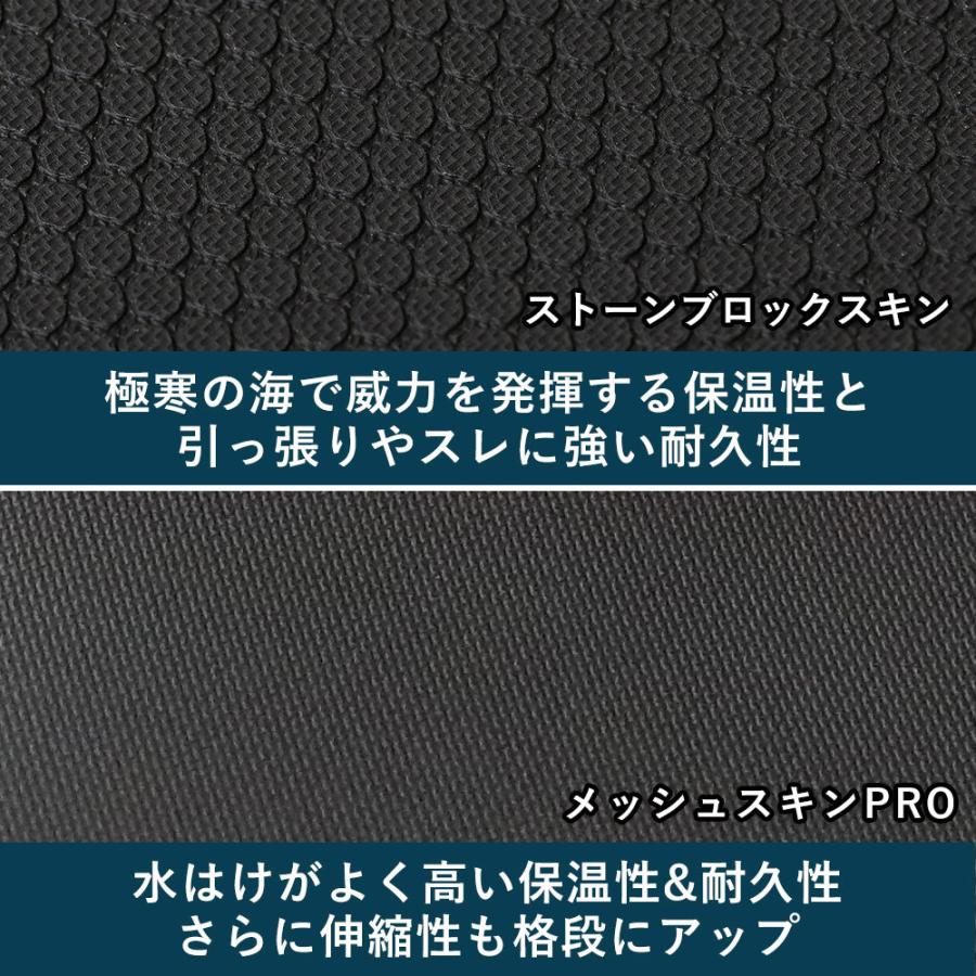 FELLOW セミドライ ウェットスーツ メンズ 5×3mm バックジップ FELLOW セミドライ ウェットスーツ メンズ 5×3mm バックジップ